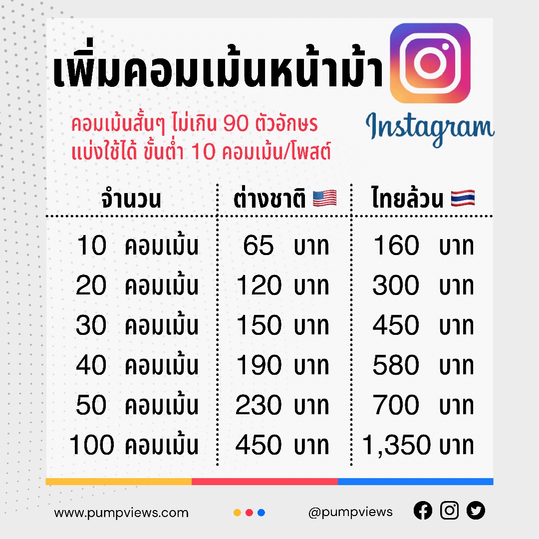 เพิ่มคอมเม้นหน้าม้า ไอจี