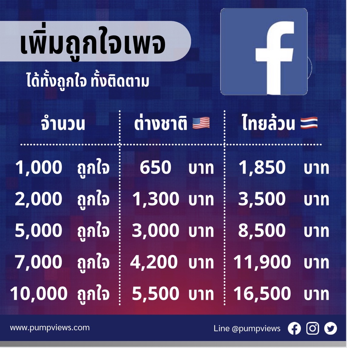 เพิ่มไลค์เพจ