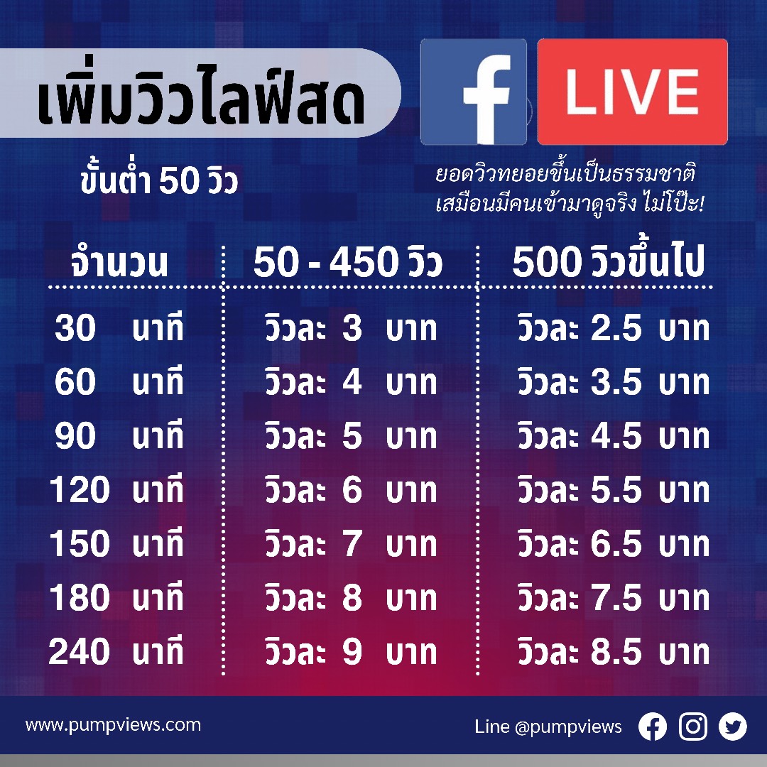 เพิ่มวิวไลฟ์สด Facebook