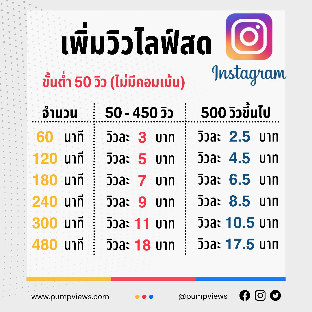 เพิ่มคนดูไลฟ์สด ไอจี